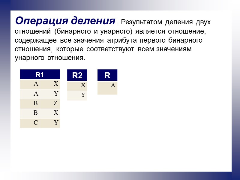 Операция деления . Результатом деления двух отношений (бинарного и унарного) является отношение, содержащее все